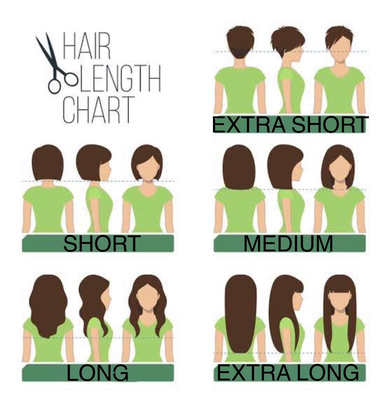Hair Lengths